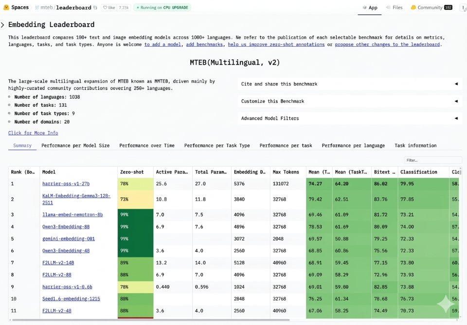 Jordi Ribas tweet media