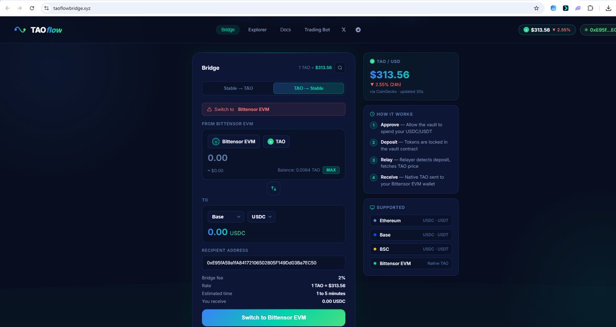 Leon Dorze tweet media