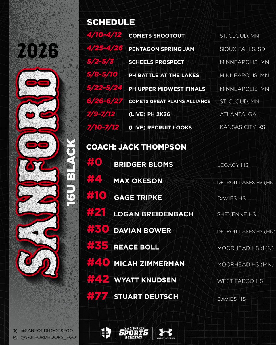Sanford Sports Academy - Basketball Fargo tweet media