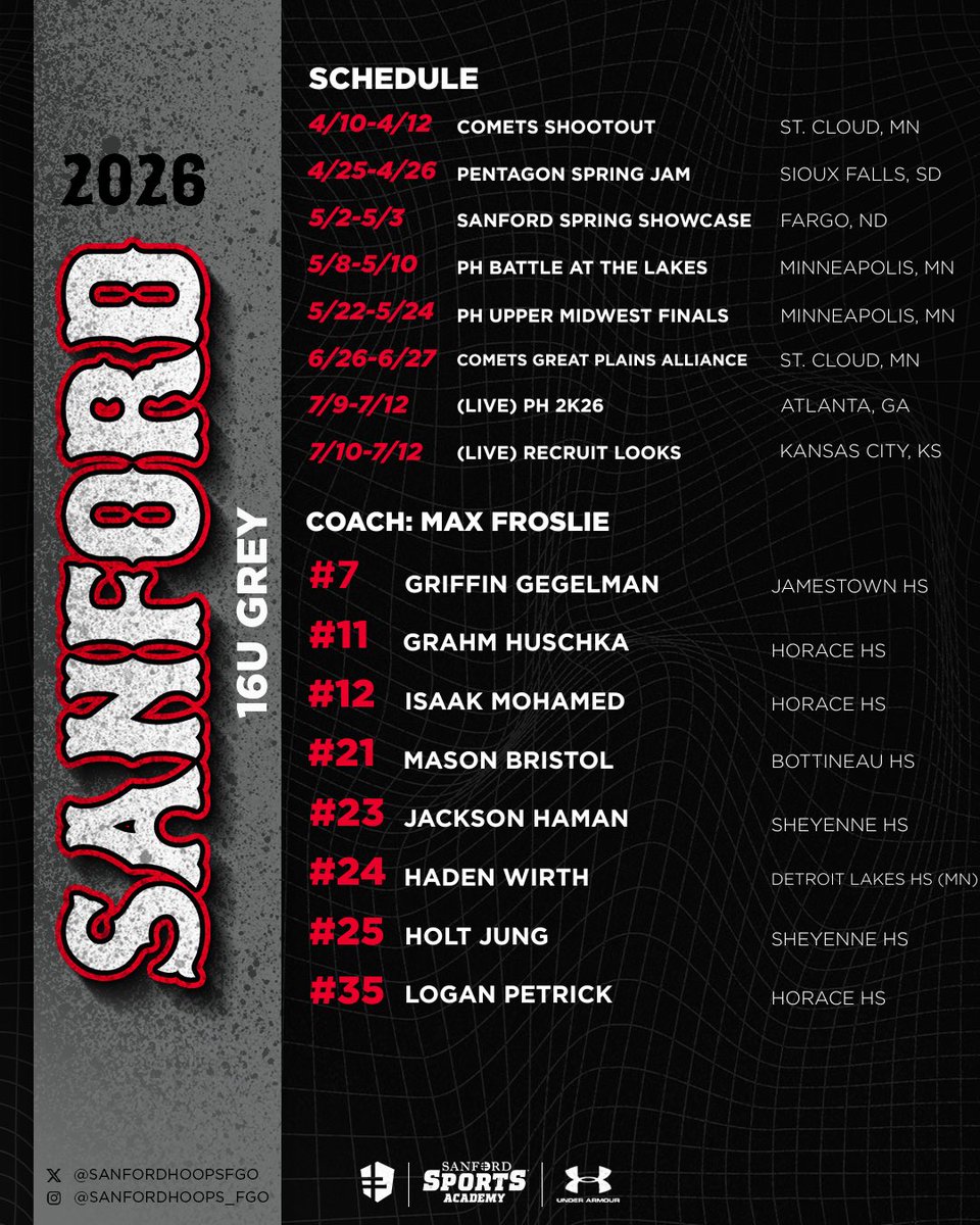 Sanford Sports Academy - Basketball Fargo tweet media