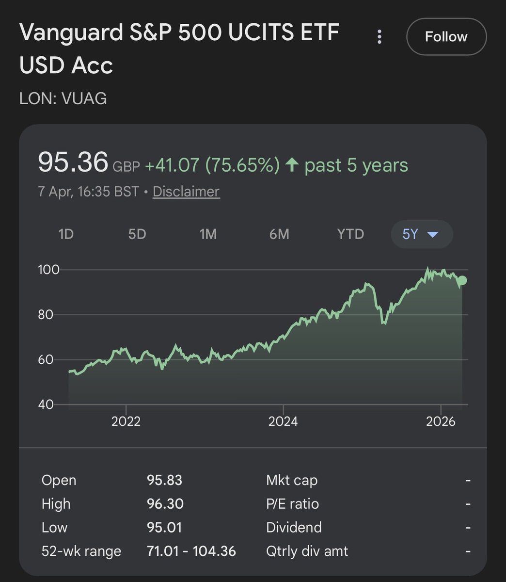 Falcon 💷 tweet media