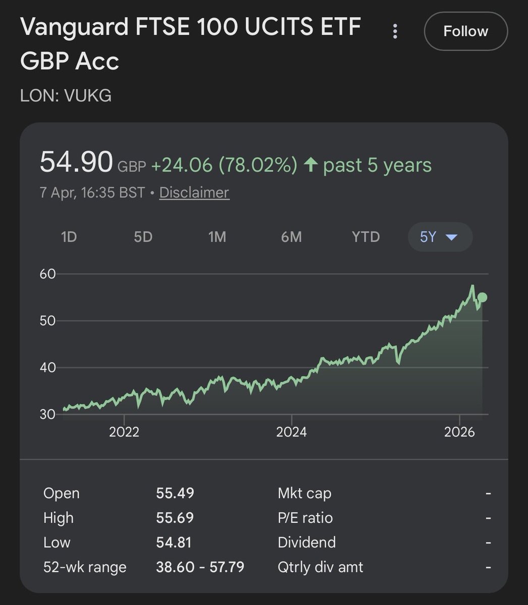 Falcon 💷 tweet media