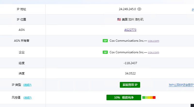 SmartProxy tweet media