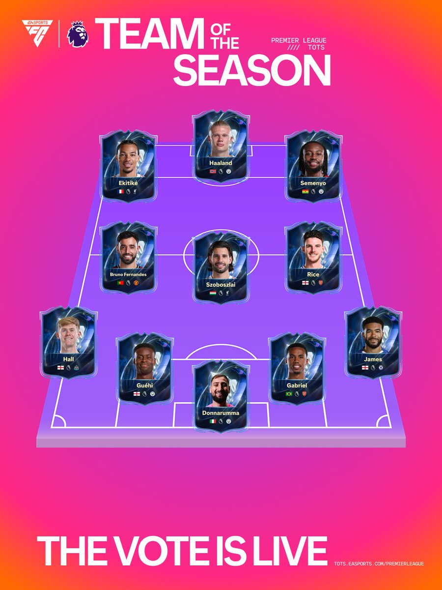 FUT ZynteAcademyHQ tweet media