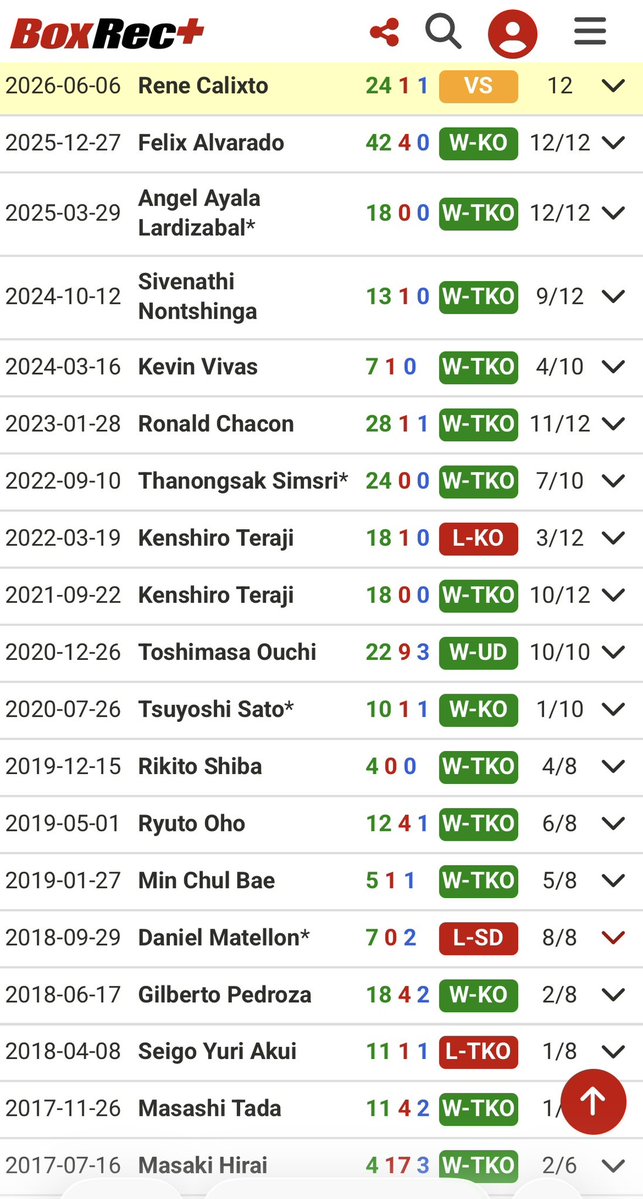 Breaking Bad Boxing 🥊 📺 tweet media