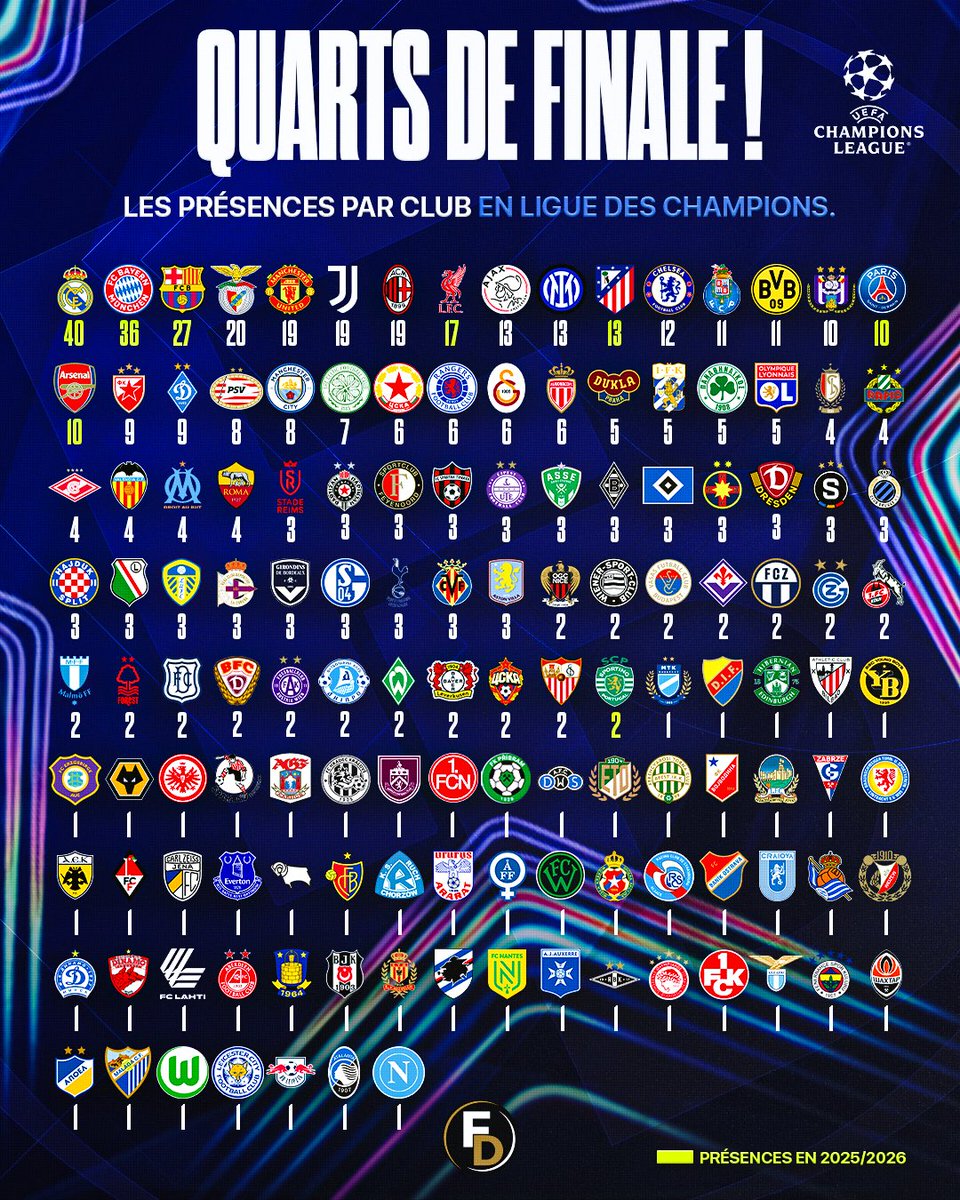 Footballdayy tweet media