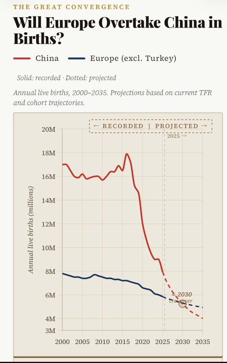 Arbeiterkind Aktienmillionär tweet media