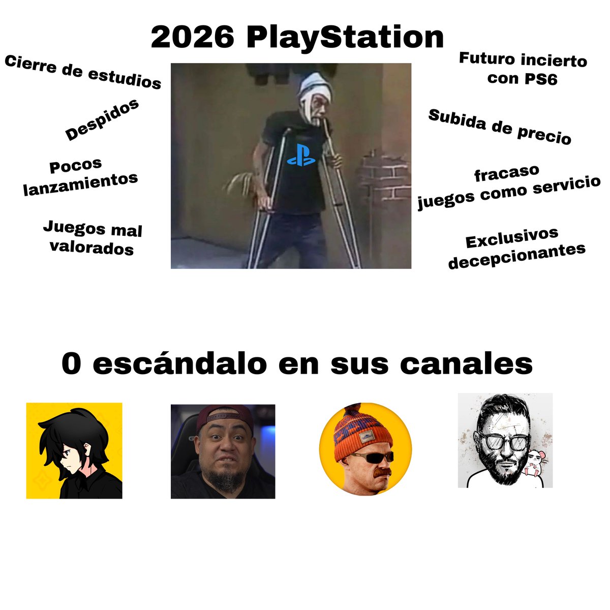 gaby31213's tweet image. ‼️ LA DECADENCIA DE PLAYSTATION EN 2026 ‼️

Curioso cómo ciertos Youtubers como Baitybait, Merluso, Danikyo y Tortilla Squad no han dedicado un video sobre la situación reciente de Sony 
(Baity apenas dio una opinión tibia en un canal secundario)

🟢 Con Xbox siempre hay video,