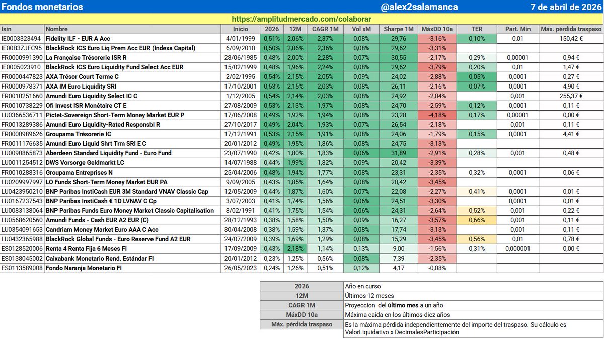 Alex Salamanca tweet media