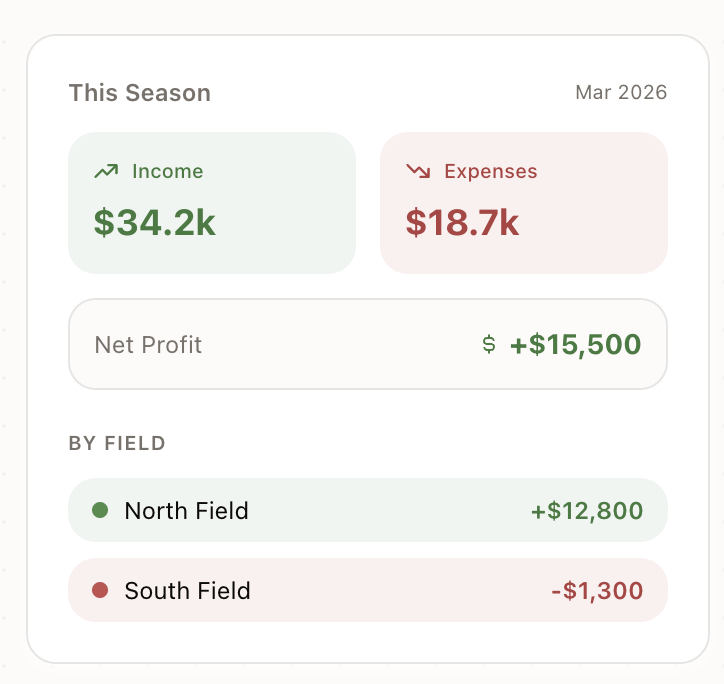 CroppleAI's tweet photo. Meet your farm's new best friend. 🌾🛰️

Satellite crop monitoring. AI disease diagnosis. Weather spray windows. Financial tracking. Livestock management. Crop calendar.

Everything a farmer needs — in one app.

👉 Start free at https://t.co/HDJXAtzBLe

#farm #farming https://t.co/KgaPUKKAKo