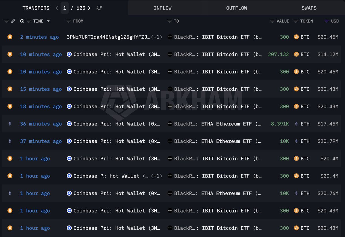 Lookonchain tweet media