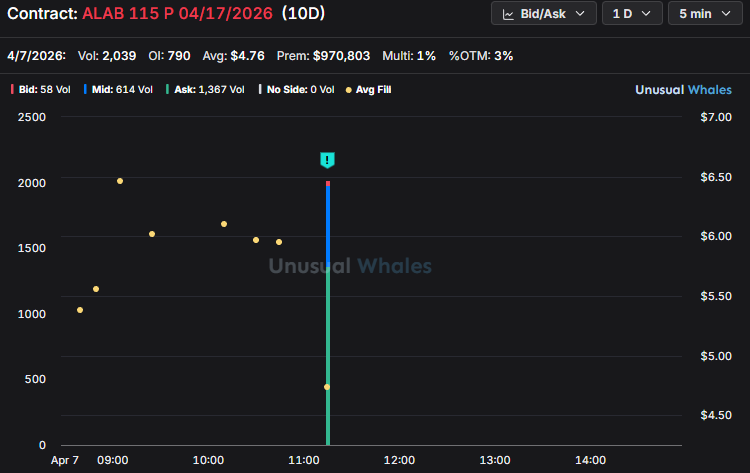 Rocky - The Stock Trader Hub tweet media