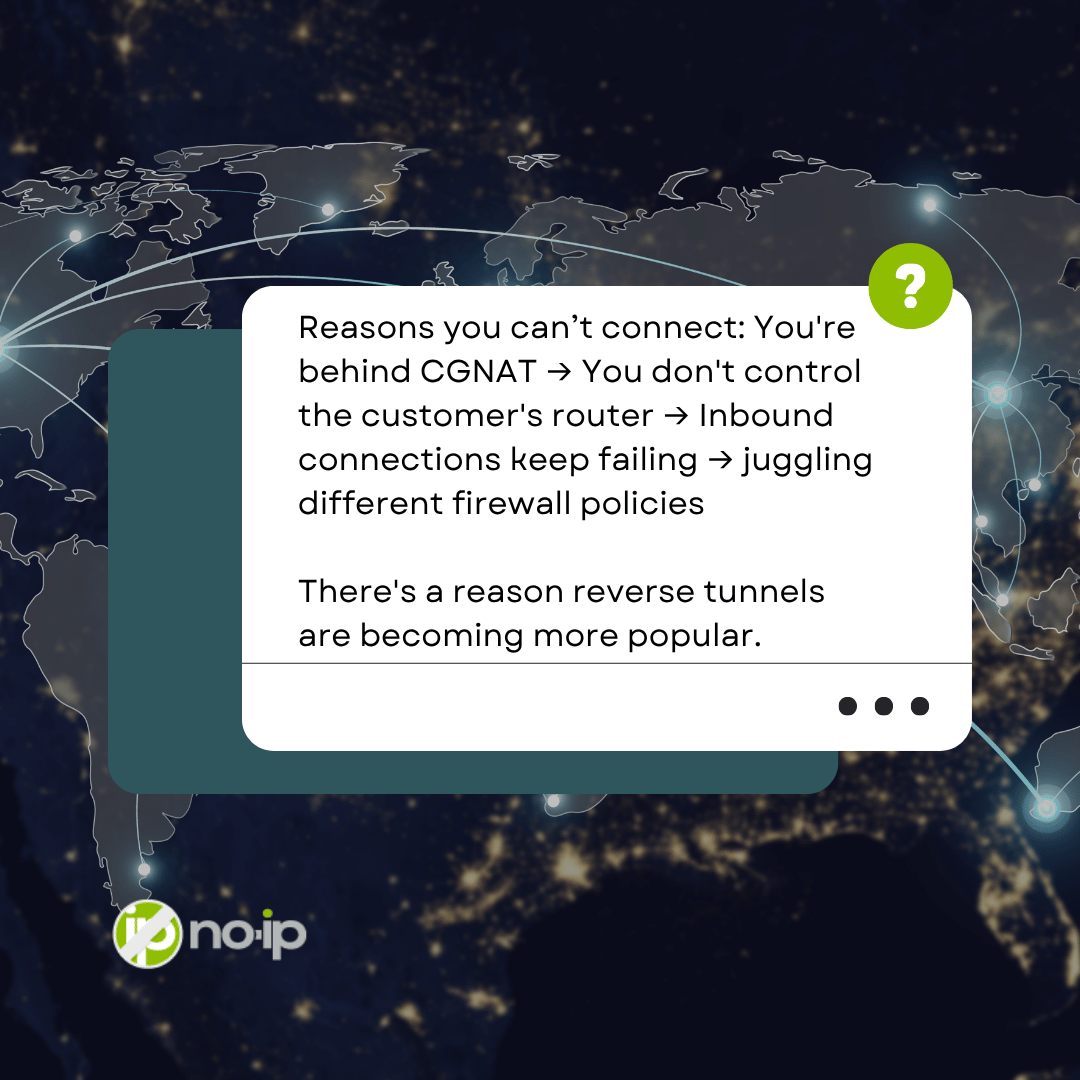 No-IP tweet media