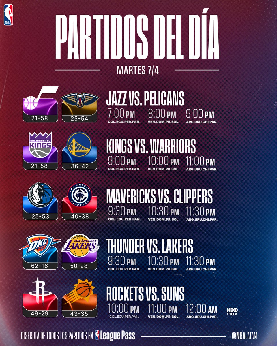 NBA Latam tweet media