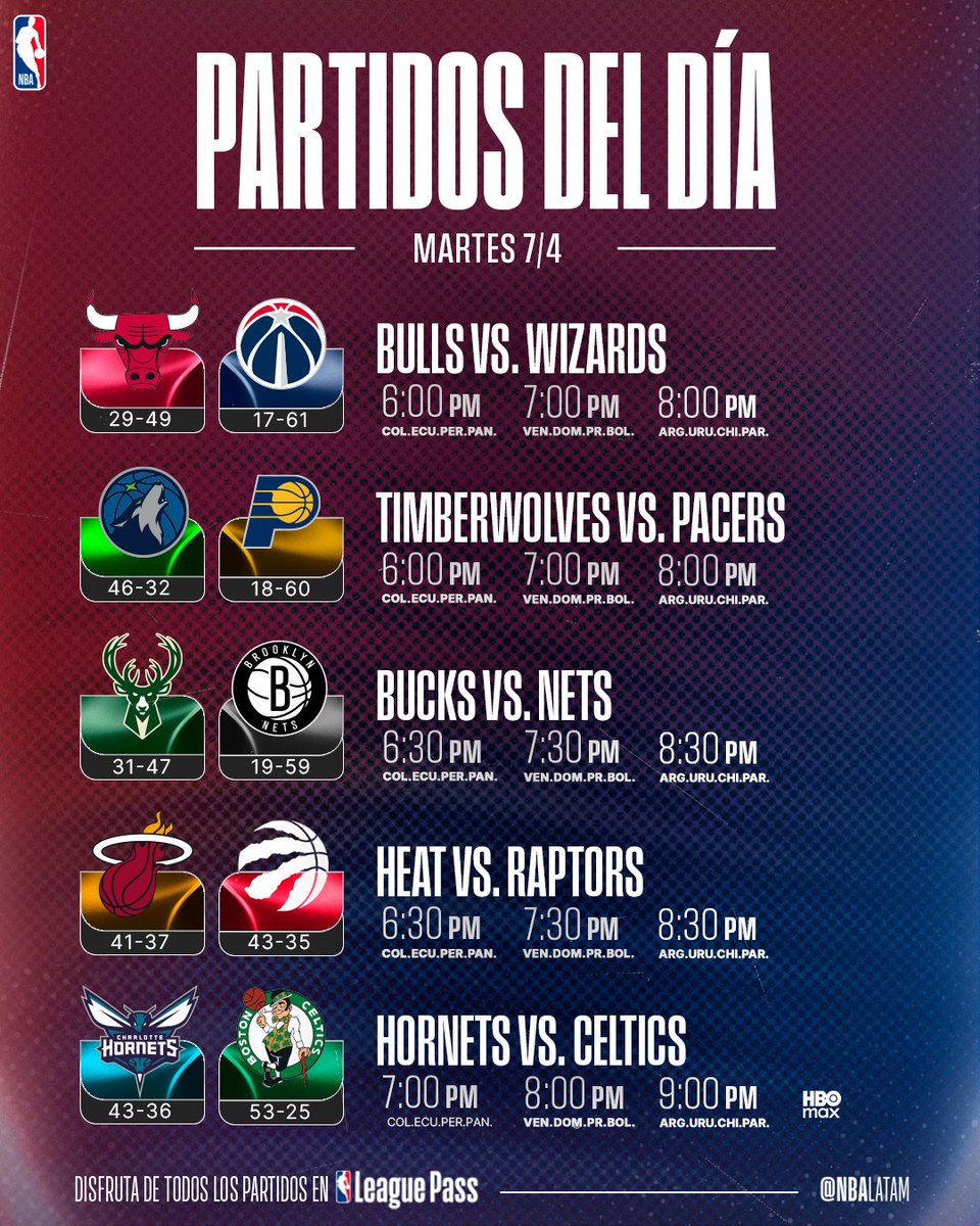 NBA Latam tweet media