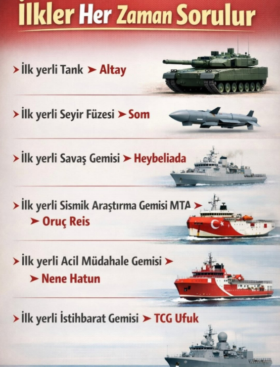 Kpss Güncel Bilgiler 2026 tweet media