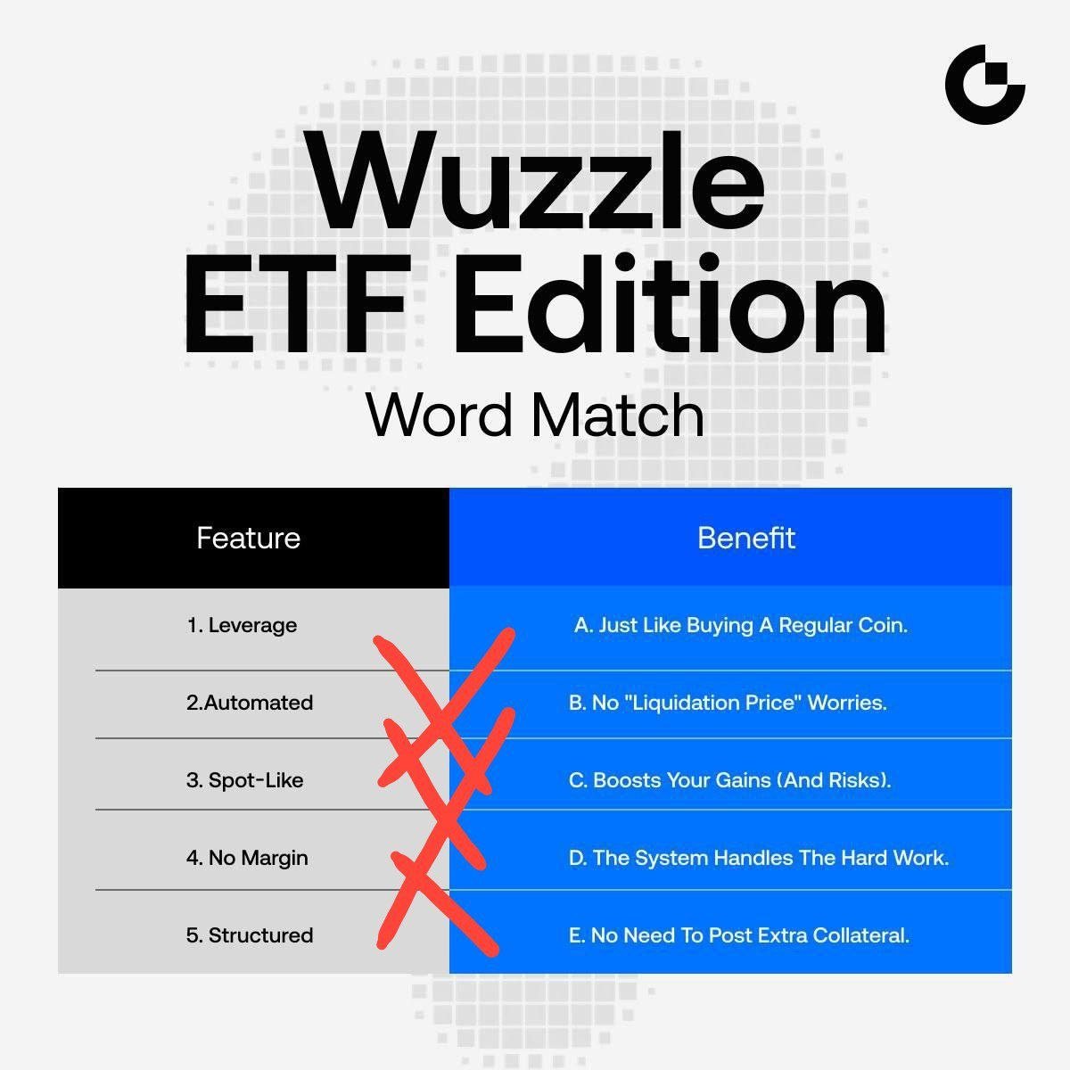 Midora_95's tweet photo. 🧩 [EVENT MỚI] WUZZLE – HỌC VỀ GATE ETF, NHẬN THƯỞNG LIỀN TAY! 💡

Đáp án chính xác là

1 - C  
2 - D  
3 - A  
4 - E  
5 - B  

#Wuzzle #GateETF https://t.co/cwvNYZaPrE