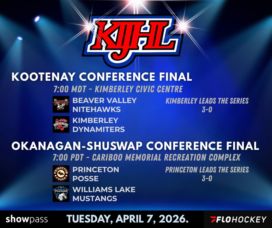 Kootenay International Junior ‘A’ Hockey League tweet media