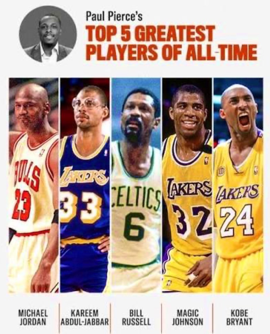 TodayInSports tweet media