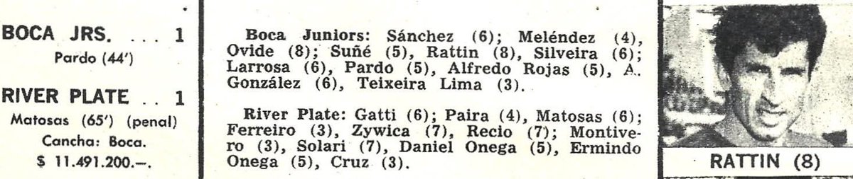 PCioccale's tweet image. El 7/4/1968 hace 58 años, en #LaBombonera. @BocaJrsOficial y @RiverPlate empataban 1 a 1. #Detalle: Clásico N° 119 entre amistosos y oficiales desde 1908, según @elgraficoweb .

@PlanetaBoca @ArchivosdeRiver
@ArchHistXeneize @NoticiasRiver
@CIHFHistoria @lucianochein1 @RiverLPM