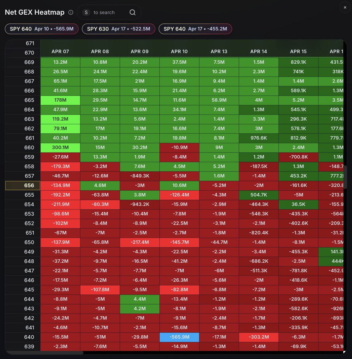 Bullflow.io tweet media