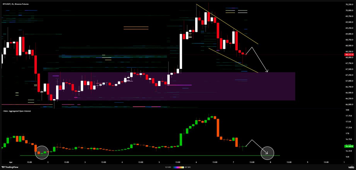 𝐂𝐫𝐲𝐩𝐭𝐨𝐂𝐚𝐜𝐡𝐞 tweet media