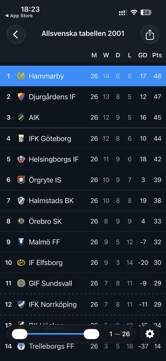 Matiros 💚🤍 tweet media