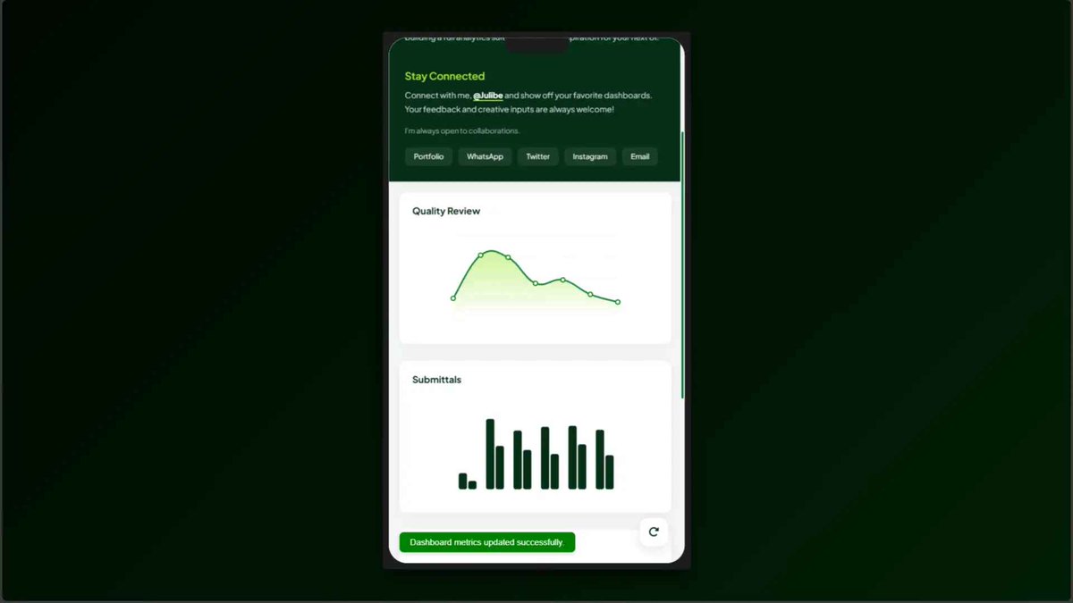 Julibe's tweet photo. Transform boring metrics into visual narratives with DataVue 📈 Elevate your Dashboard today,  explore the live interactive data now! 🧠

https://t.co/Rjs4jki2TV

#DataVisualization  📊  #DashboardDesign  📈 #Analytics  📉 #UI ⚡️#DataNerd🤓 https://t.co/Qz5oIgVgMs