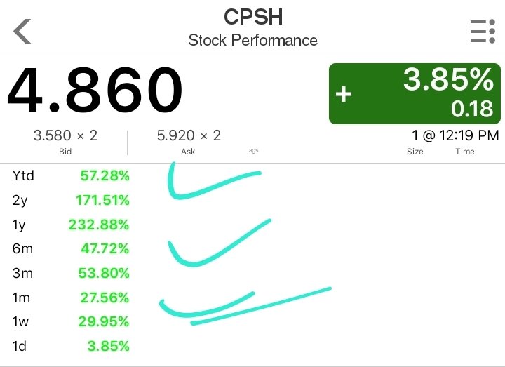 GetTheROI+ tweet media