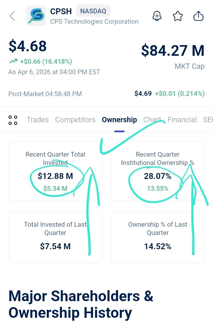 GetTheROI+ tweet media
