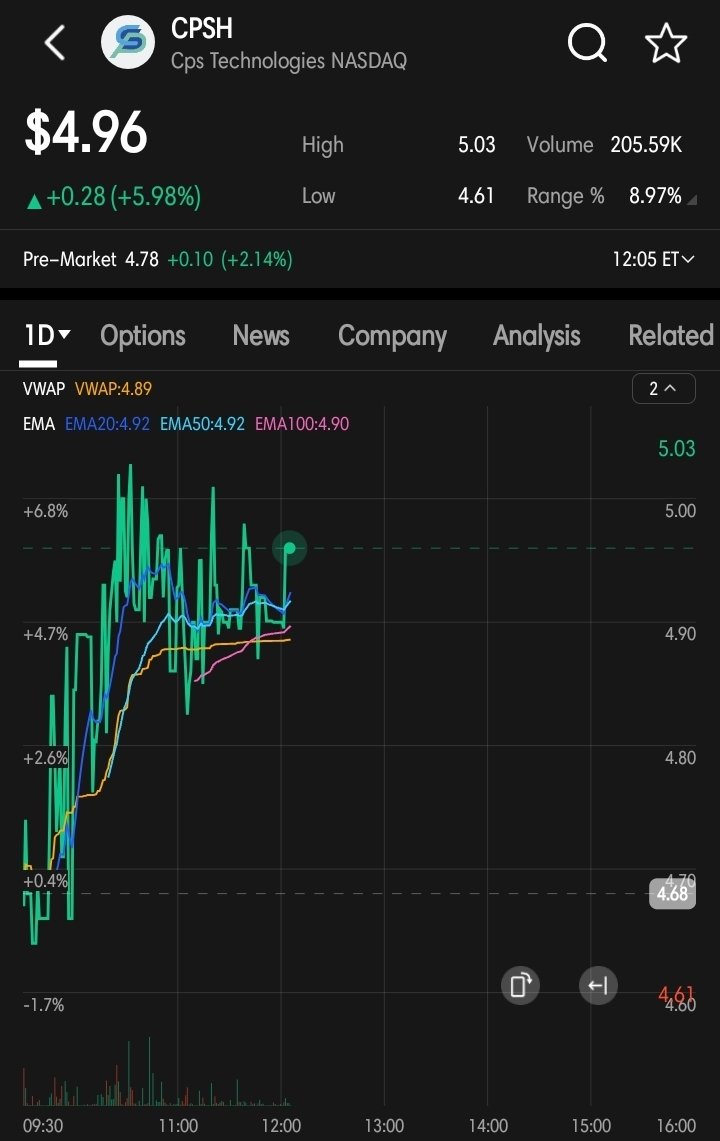 GetTheROI+ tweet media