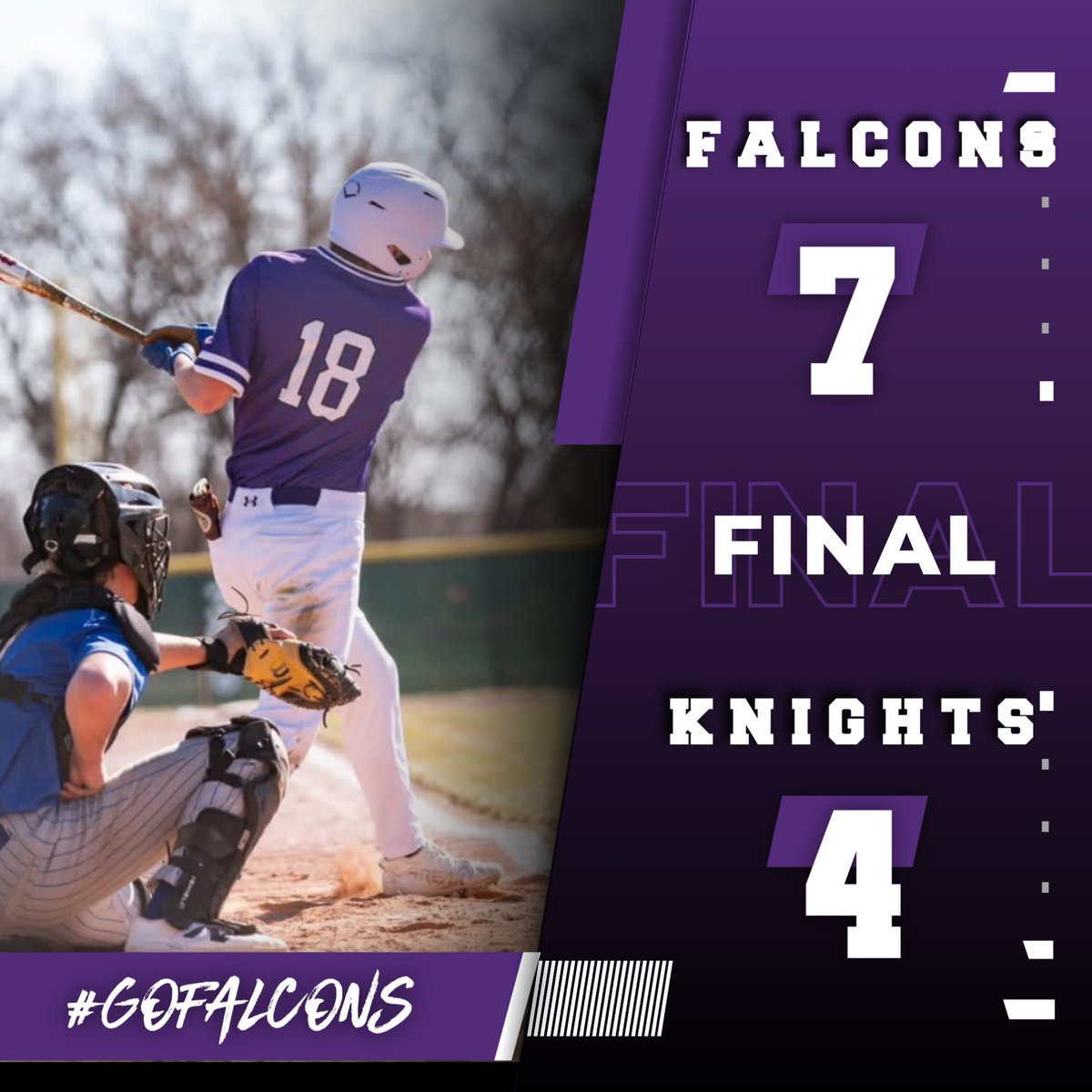 LNWBaseball's tweet photo. FALCON WINNER‼️

Reserve Falcons take down Lincoln Southeast last night at LNW. 

Isaac Going picks up the win on the mound, while the Falcon bats get the job done‼️
#GoFalcons https://t.co/Mfza0SqgRv