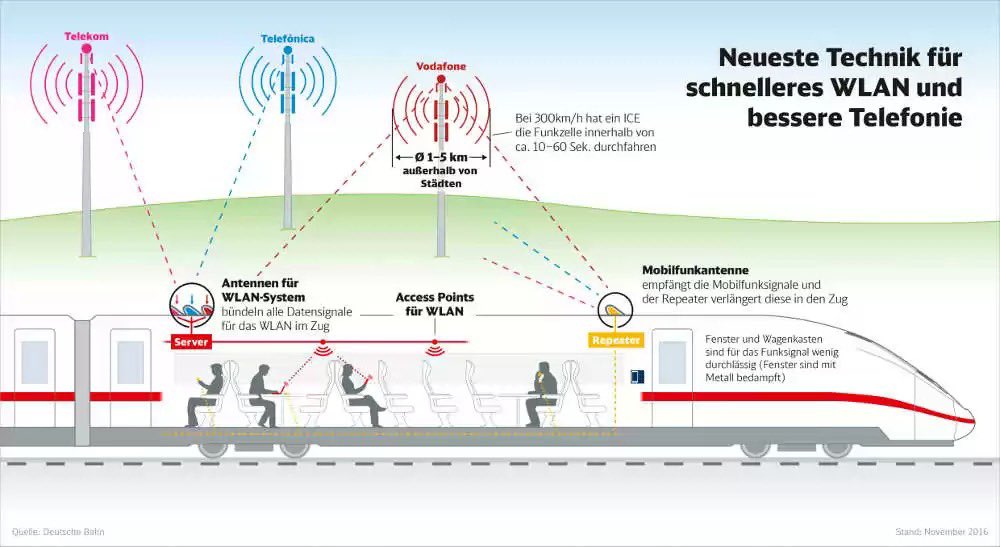 Kilian Löser tweet media