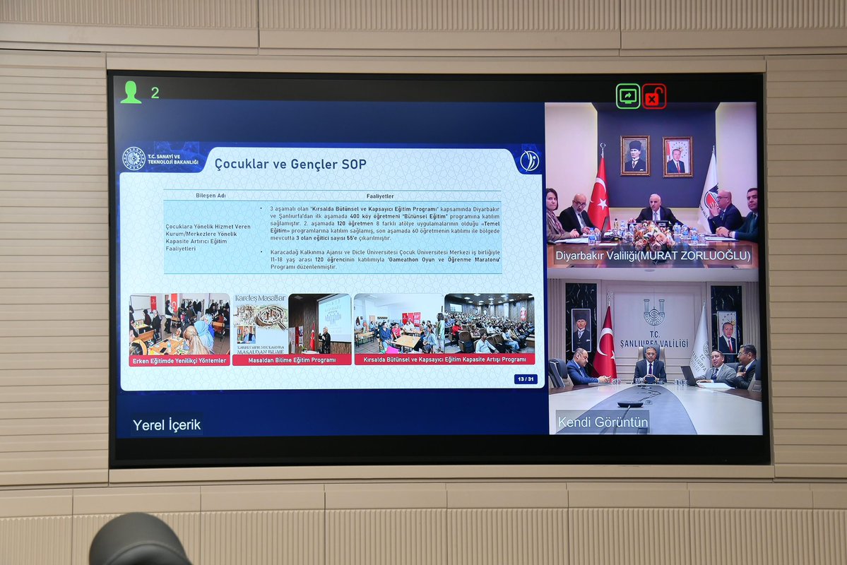 Şanlıurfa Büyükşehir 🇹🇷 tweet media