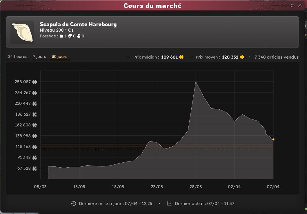 𝕏🇫🇷Tibou 🇫🇷 𝕏 tweet media