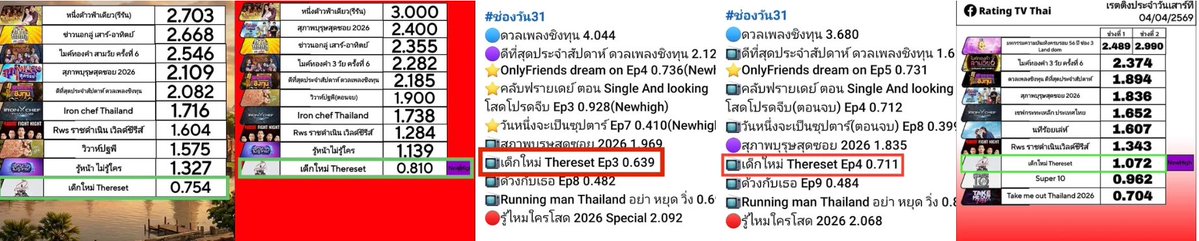 pk.poo🧋(⁠◍⁠•⁠ᴗ⁠•⁠◍⁠)⁠✧⁠*⁠𝐵𝐸𝐶𝐾𝑌𝑆𝐴𝑁𝐺𝐸𝐿𝑆 tweet media