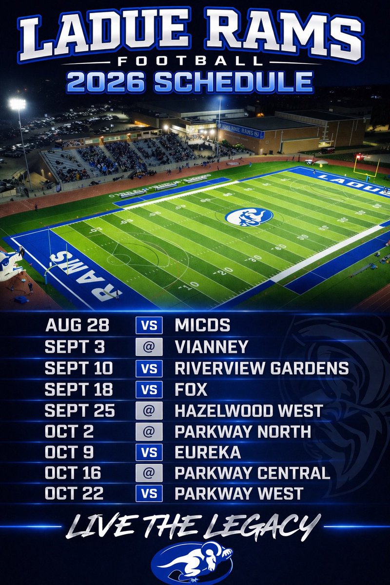 Ladue Football Recruiting tweet media