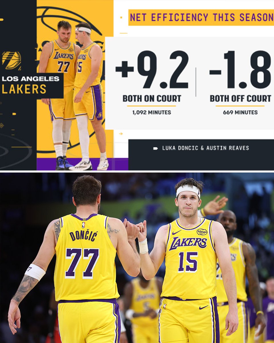 ESPN Insights tweet media