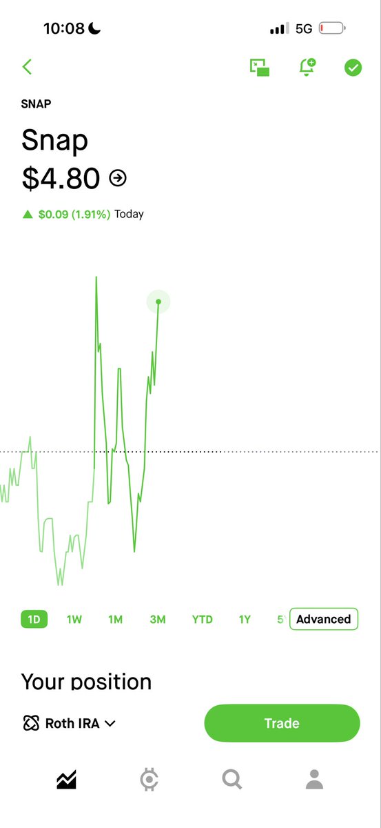 The Universal Investor tweet media