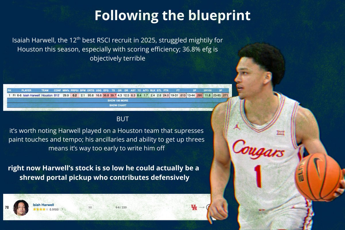 Sheed on the Hawks tweet media