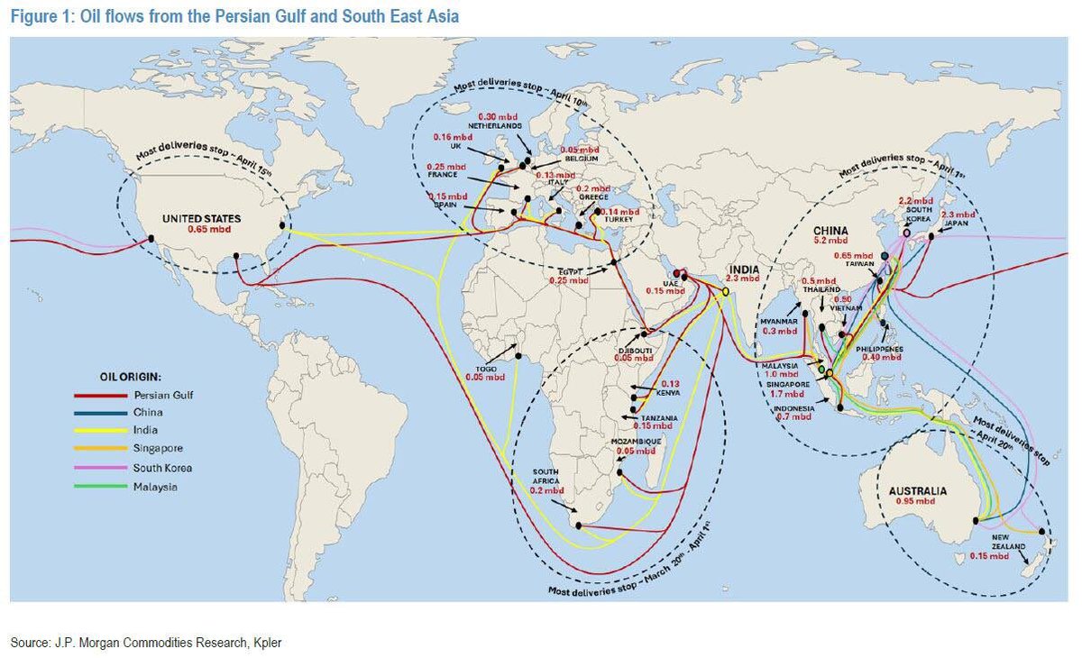 全球货币 Global Money tweet media
