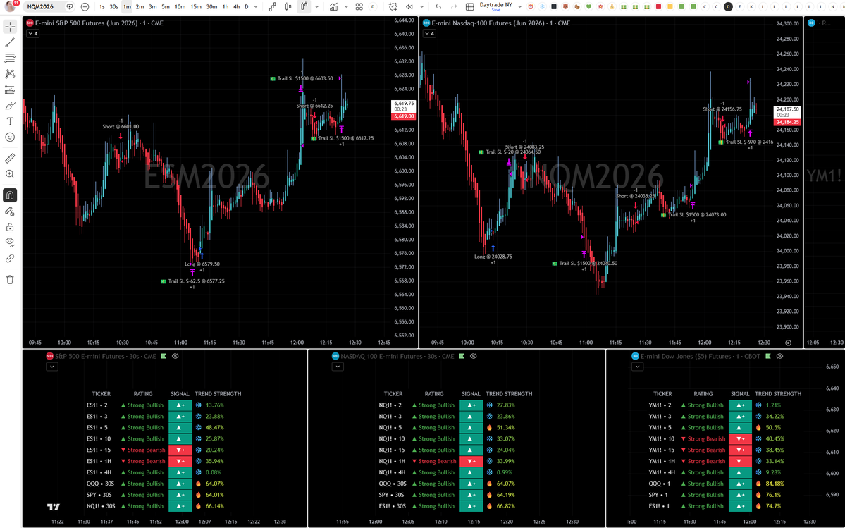 Yoona 🤸♀️ tweet media
