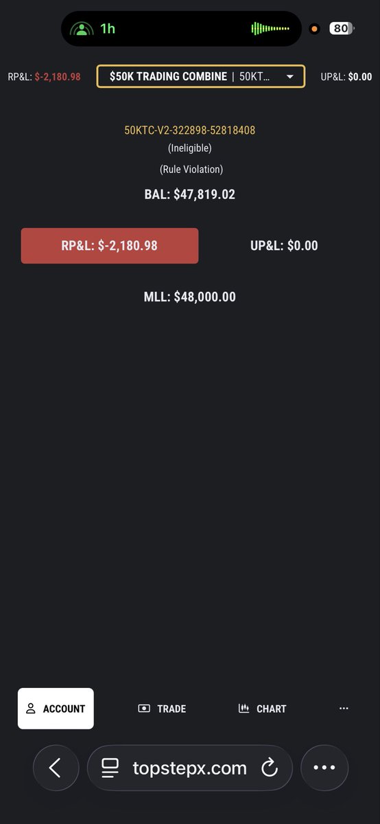 Dividend Journal tweet media