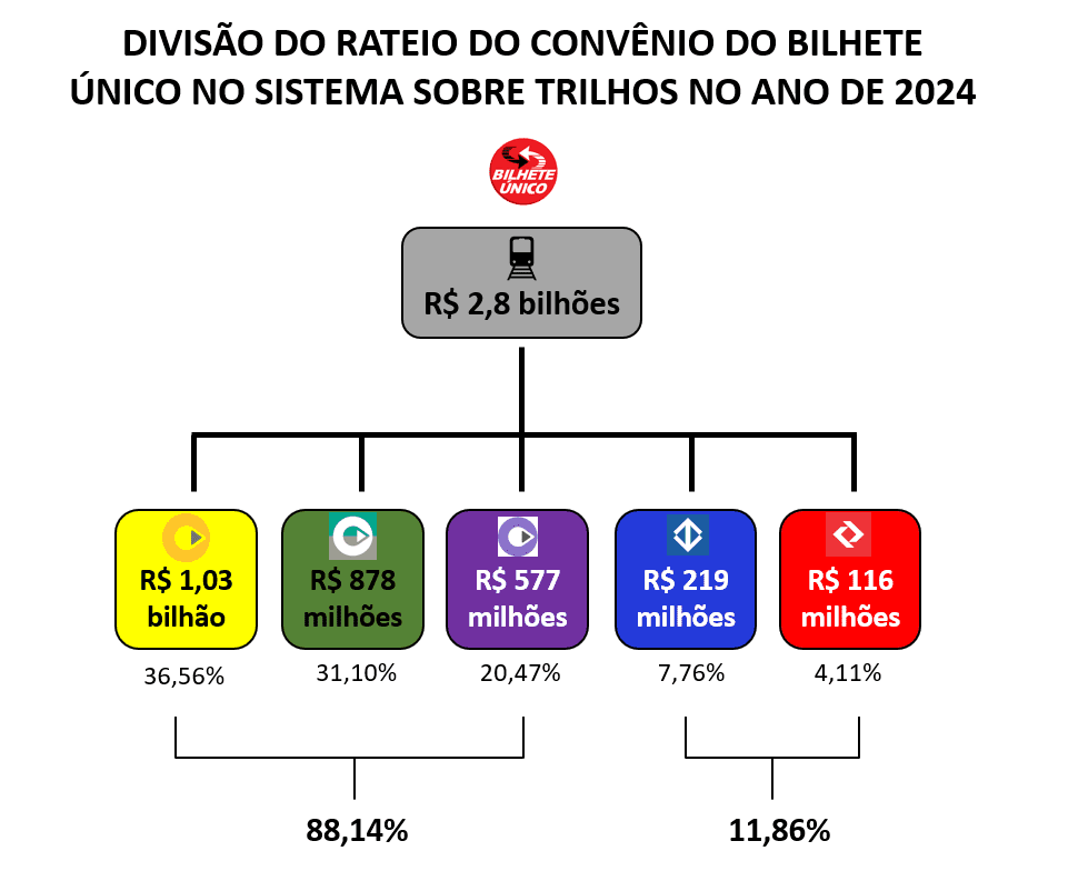 Rodrigo 哲男 Argenton tweet media