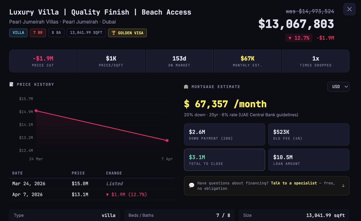 Panic Selling tweet media