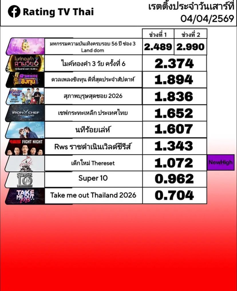 BECKY’S BEARS🐻 tweet media