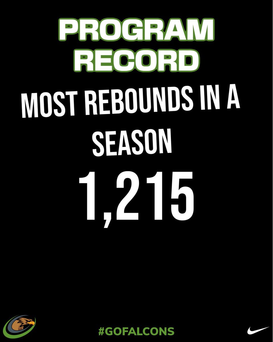 Truman College Womens Basketball tweet media