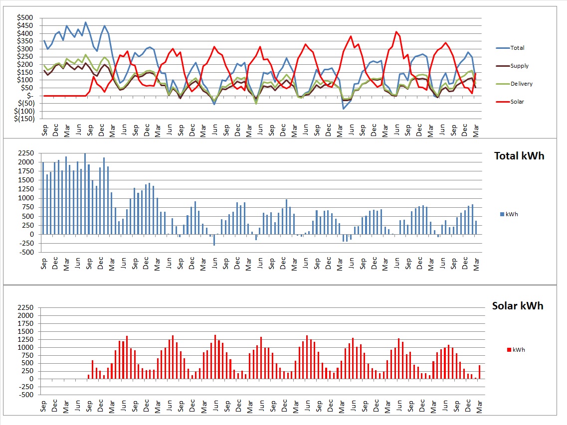 Mr Smith tweet media