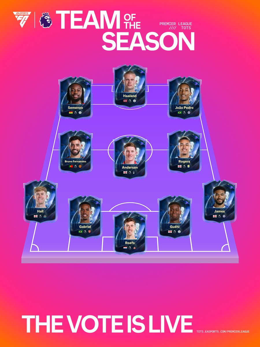 It's a football thing tweet media