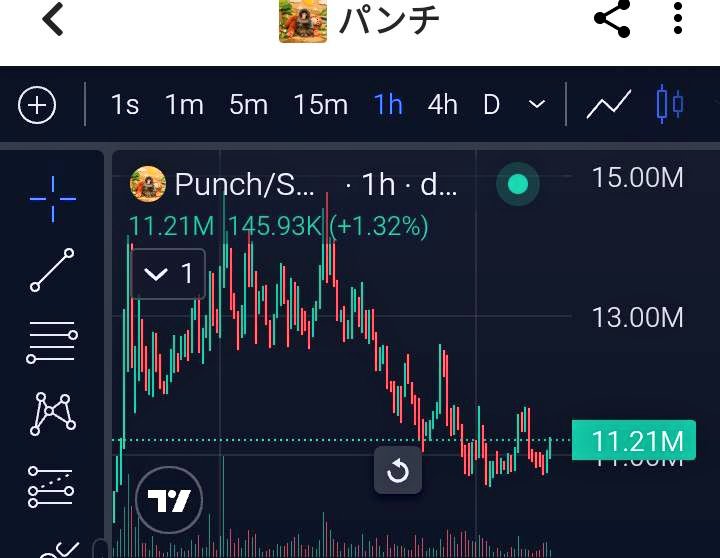 Matrix Plush tweet media